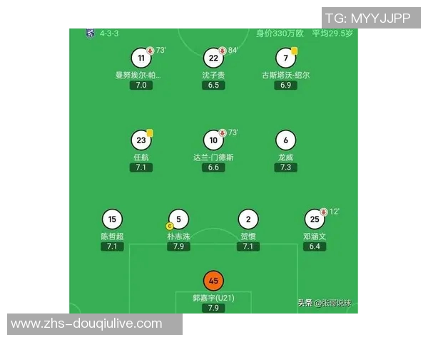 足球首发名单解析与战术布局探讨助力球队赢得比赛胜利 足球首发名单解析与战术布局探讨助力球队赢得比赛胜利